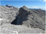 Planina Blato - Vršaki (South peak)